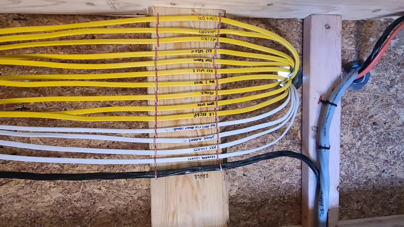 Neatly bundled home-run cables in new construction